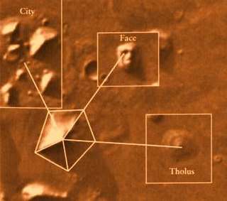 Resultado de imagen para FACE ON MARS
